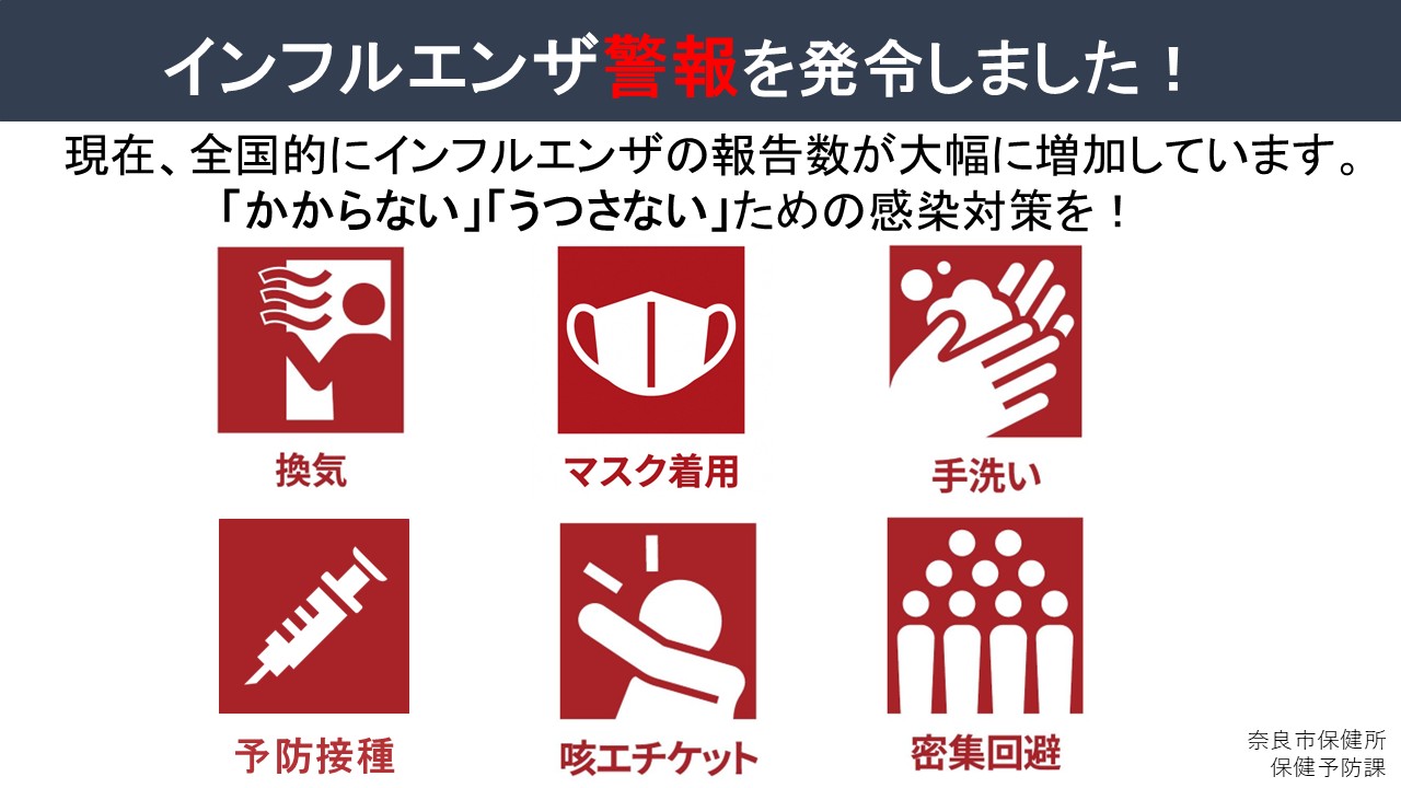インフルエンザ警報を発令しました! の画像
