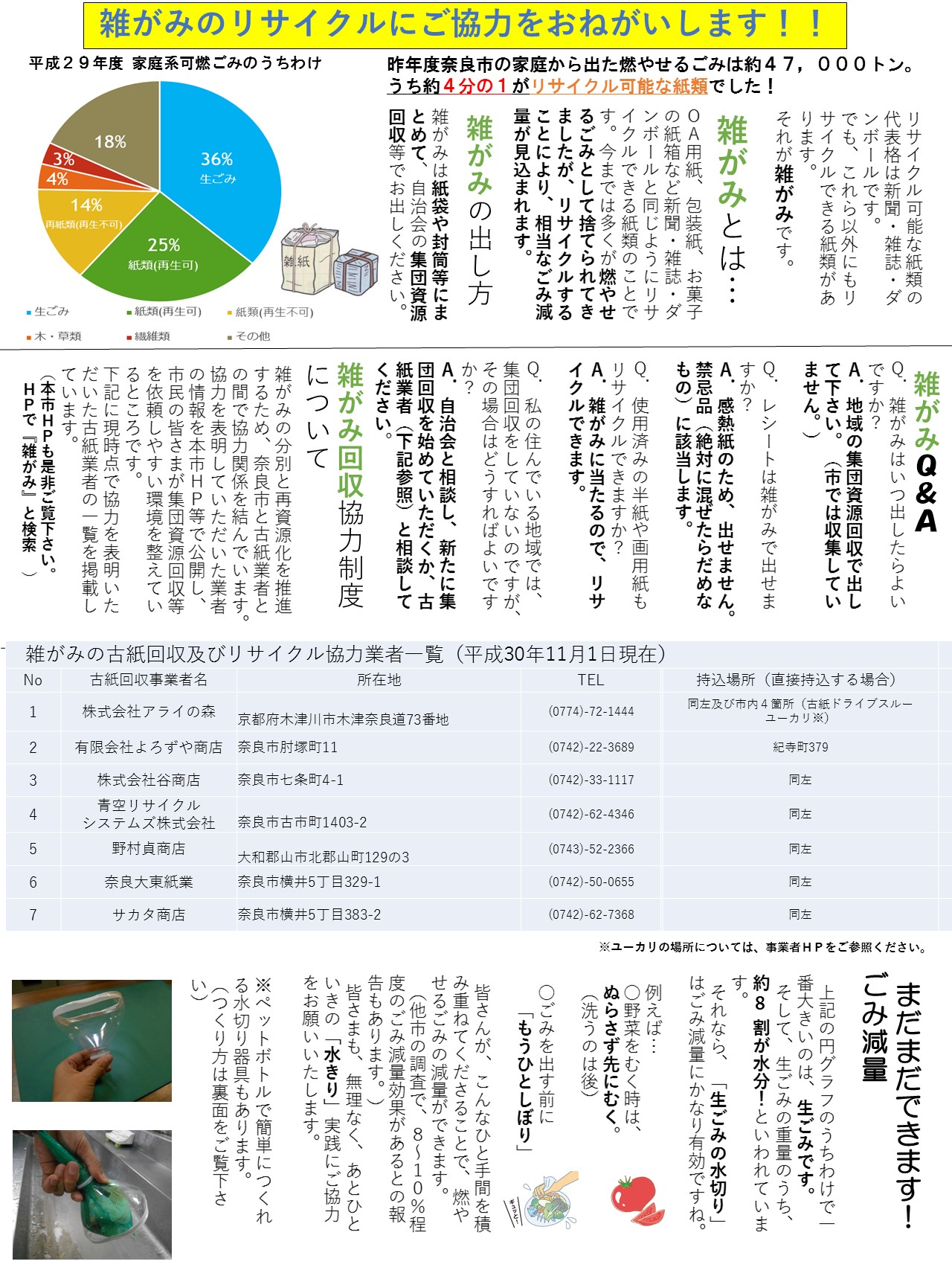 ごみの減量など奈良市のごみ関連施策についての画像