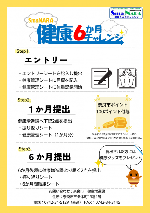 SmaNARA健康6か月チャレンジ参加の流れ