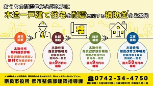 令和7年度 奈良市 耐震に関する補助金のご案内の画像