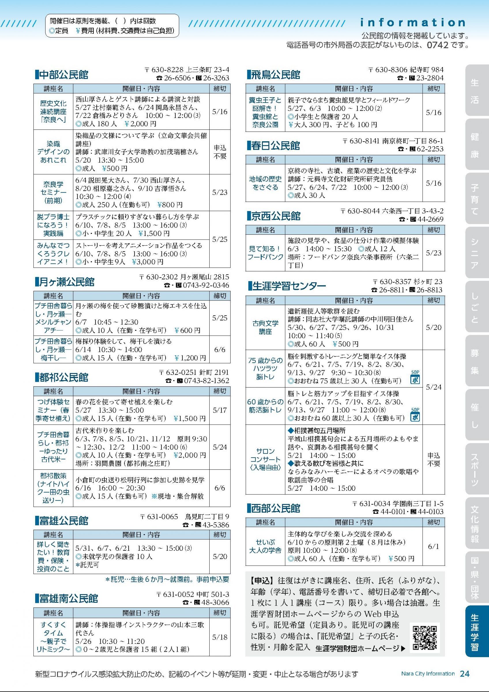ウェブブック - しみんだより令和5年5月号webブック10～34p 15ページ目