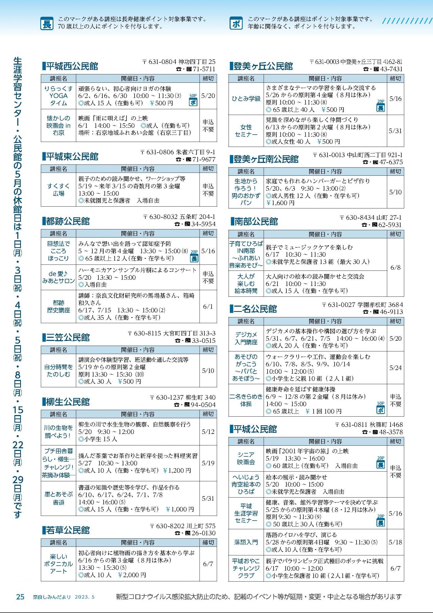 ウェブブック - しみんだより令和5年5月号webブック10～34p 16ページ目