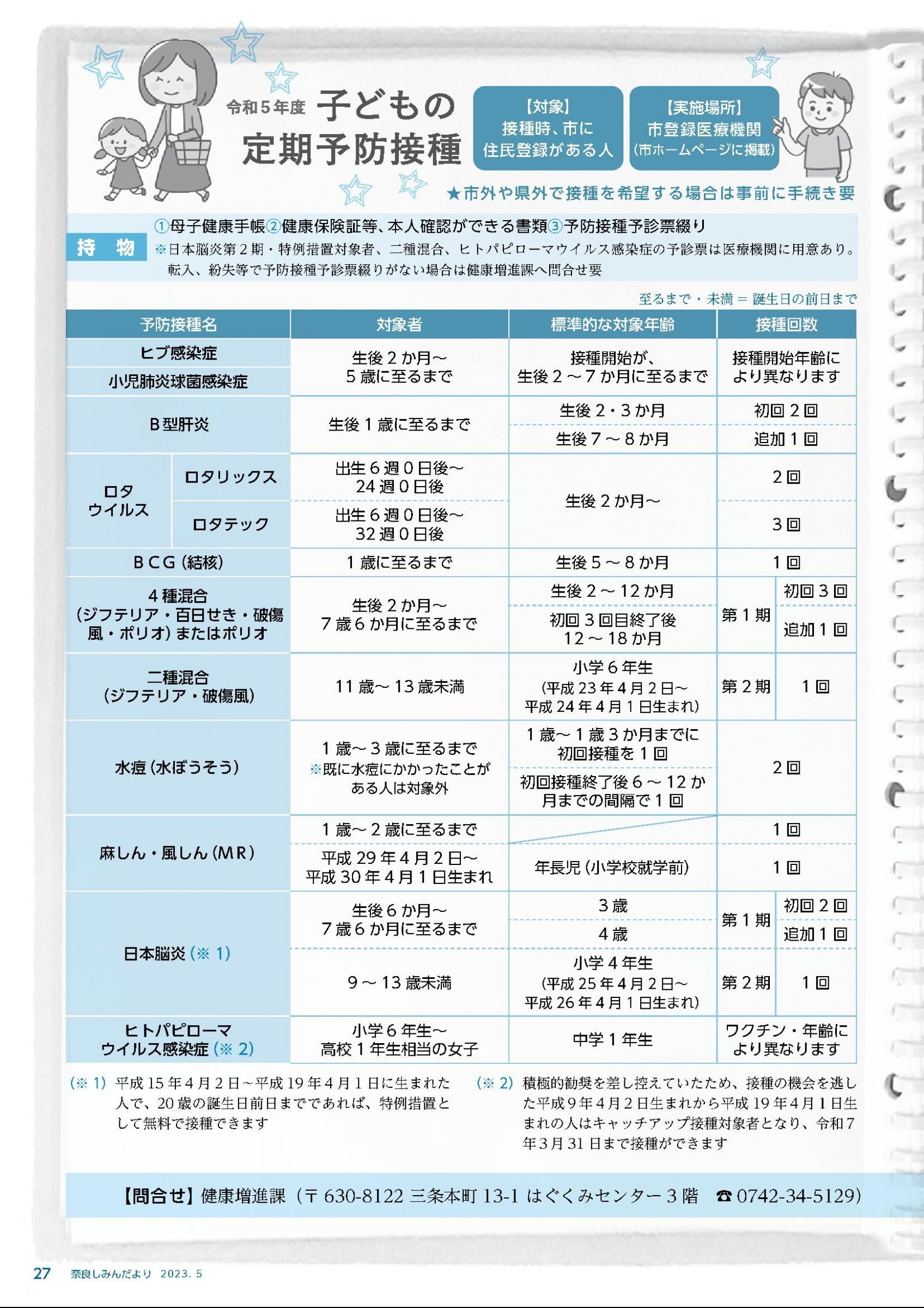 ウェブブック - しみんだより令和5年5月号webブック10～34p 18ページ目