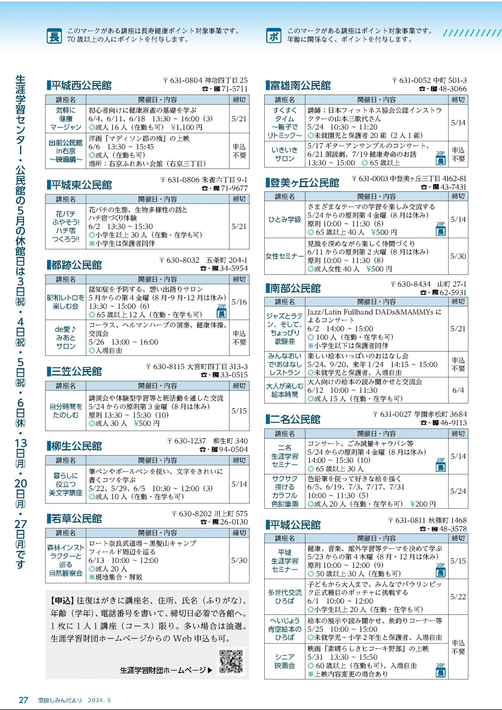 ウェブブック - 令和6年5月1日号webブック　12～34p 16ページ目