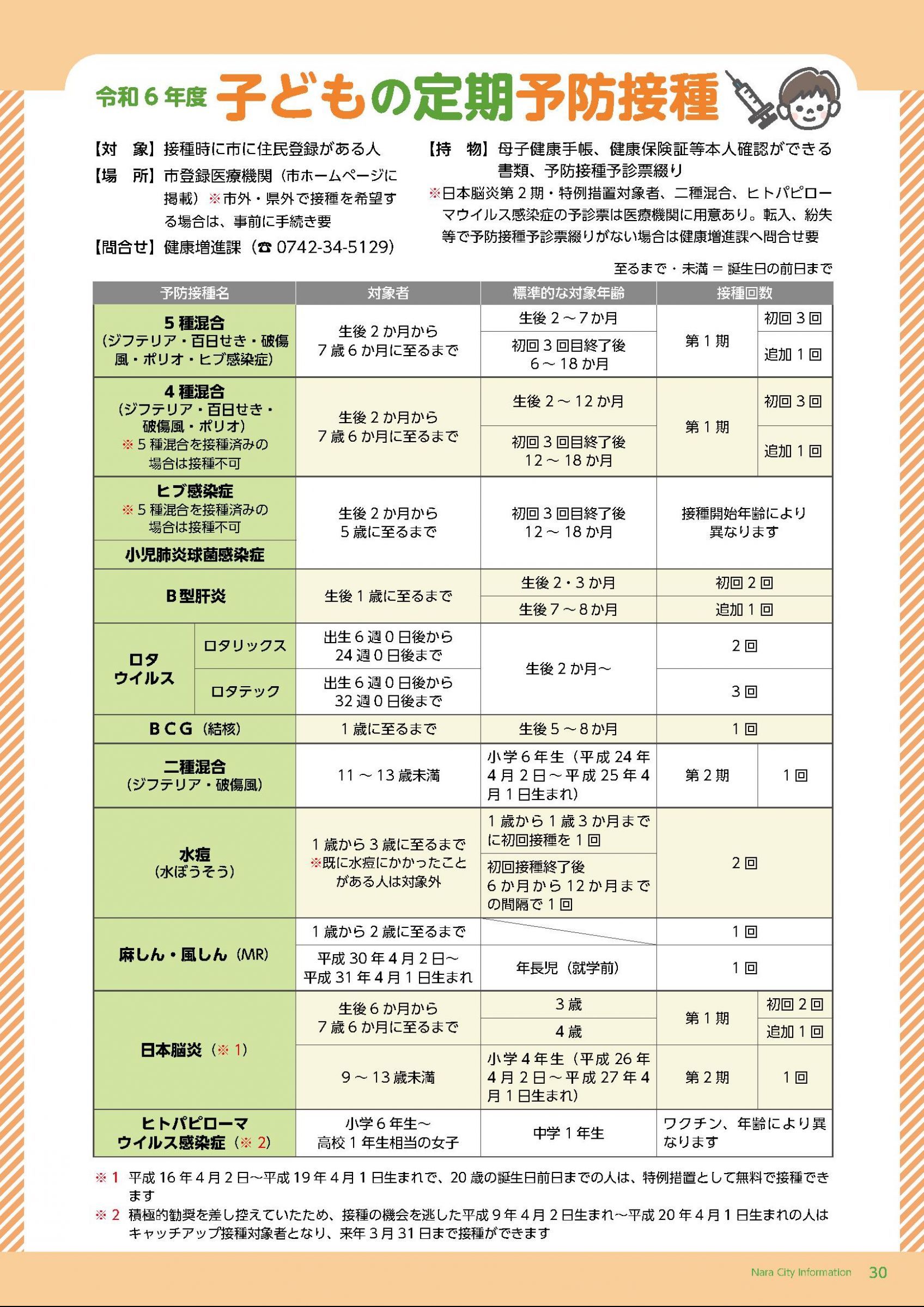 ウェブブック - 令和6年5月1日号webブック　12～34p 19ページ目
