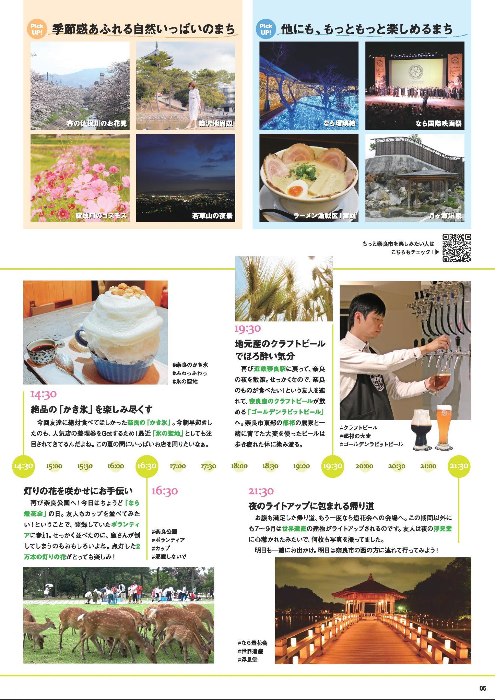 ウェブブック - 奈良市ライフスタイルブック「ならりずむ。」 5ページ目