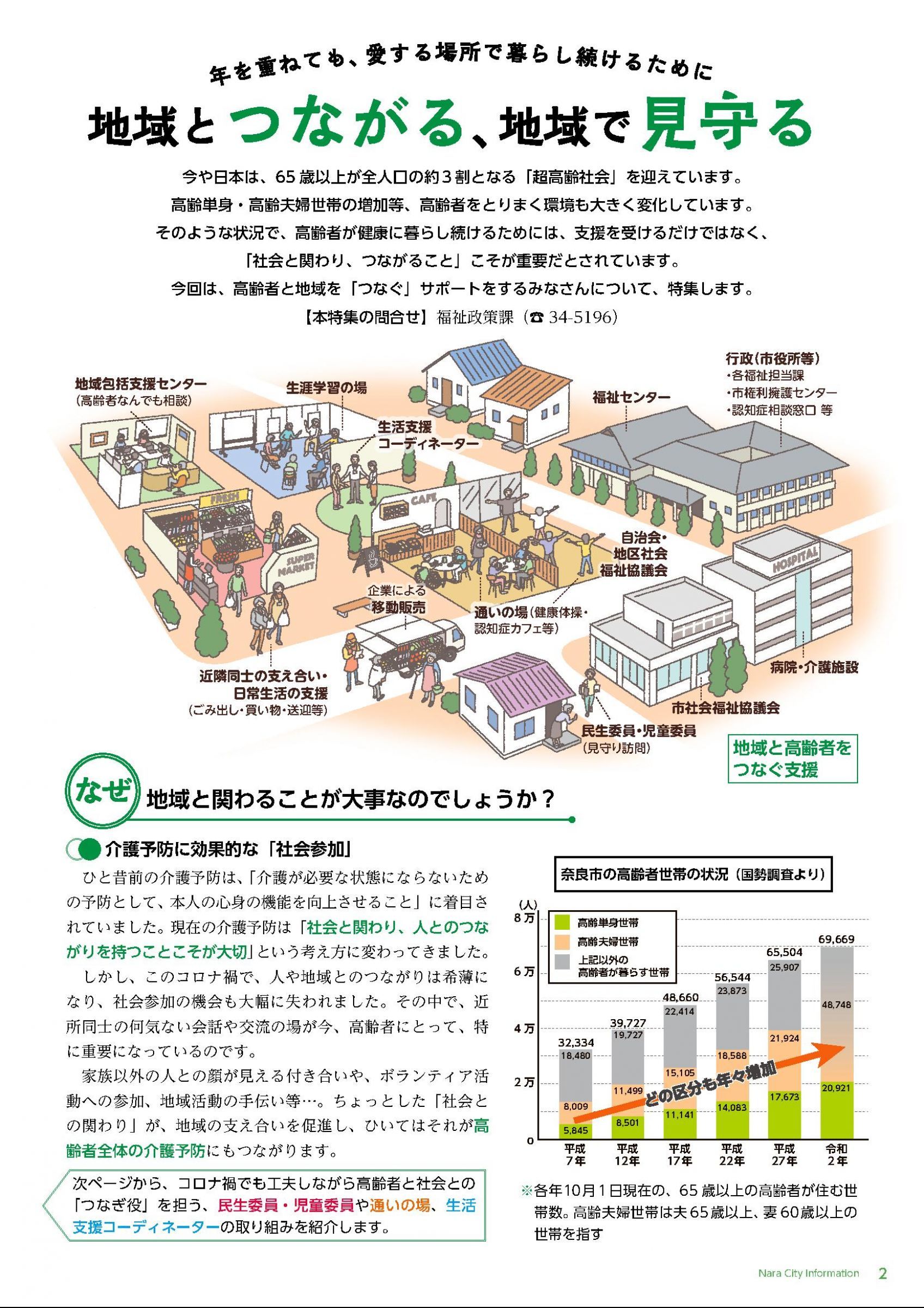 ウェブブック - しみんだより令和4年2月号webブック1～11p 2ページ目