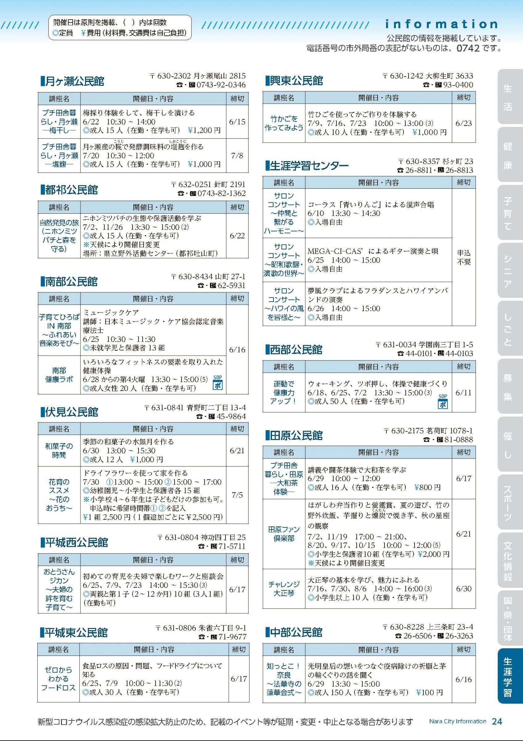 ウェブブック - しみんだより令和4年6月号webブック12～34p 13ページ目