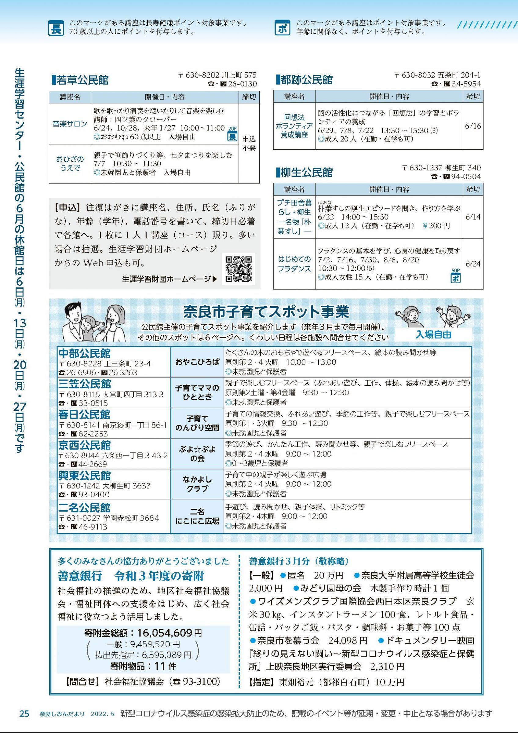 ウェブブック - しみんだより令和4年6月号webブック12～34p 14ページ目