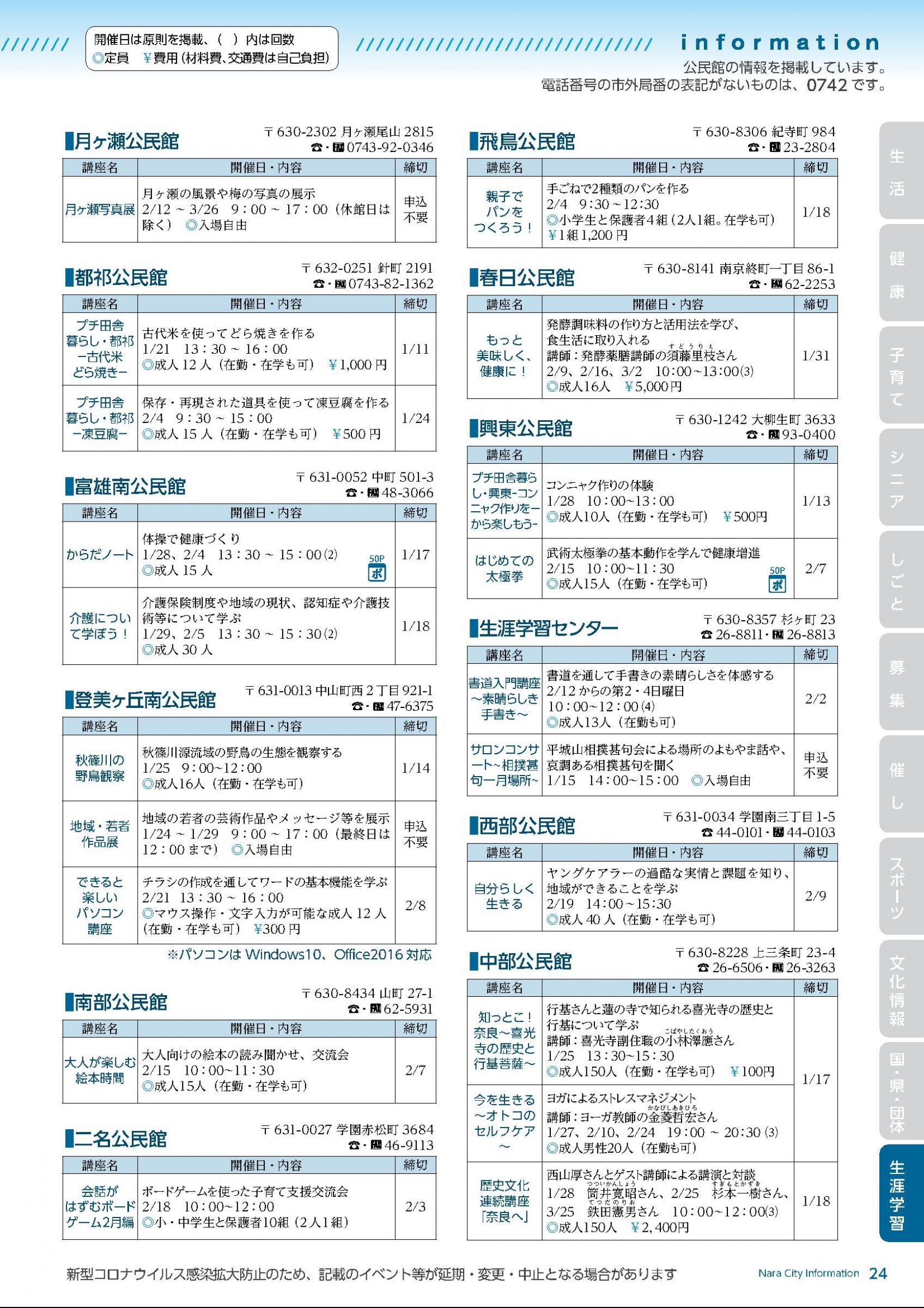 ウェブブック - しみんだより令和5年1月号webブック12～34p 13ページ目