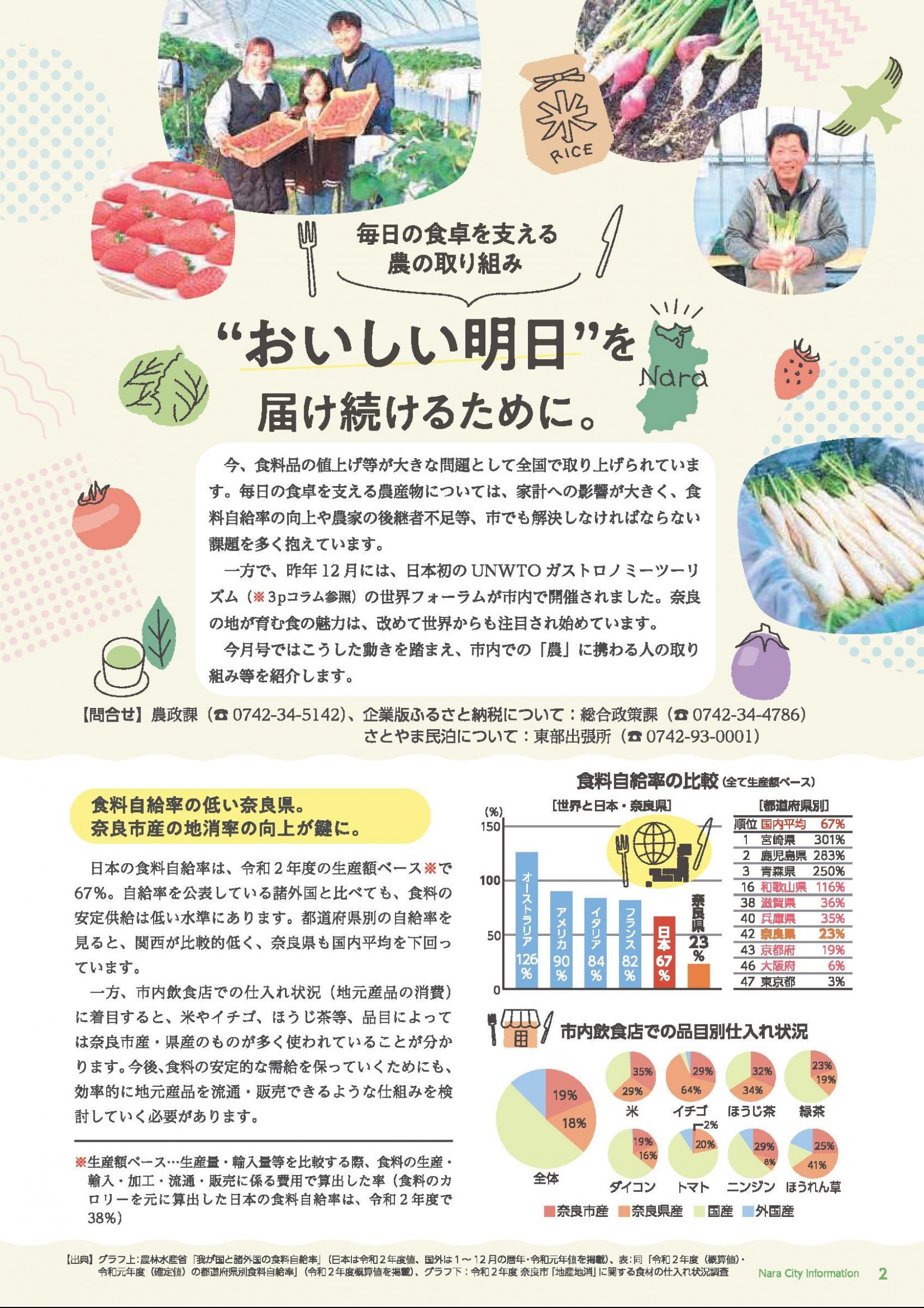 ウェブブック - しみんだより令和5年2月号webブック1～11p 2ページ目