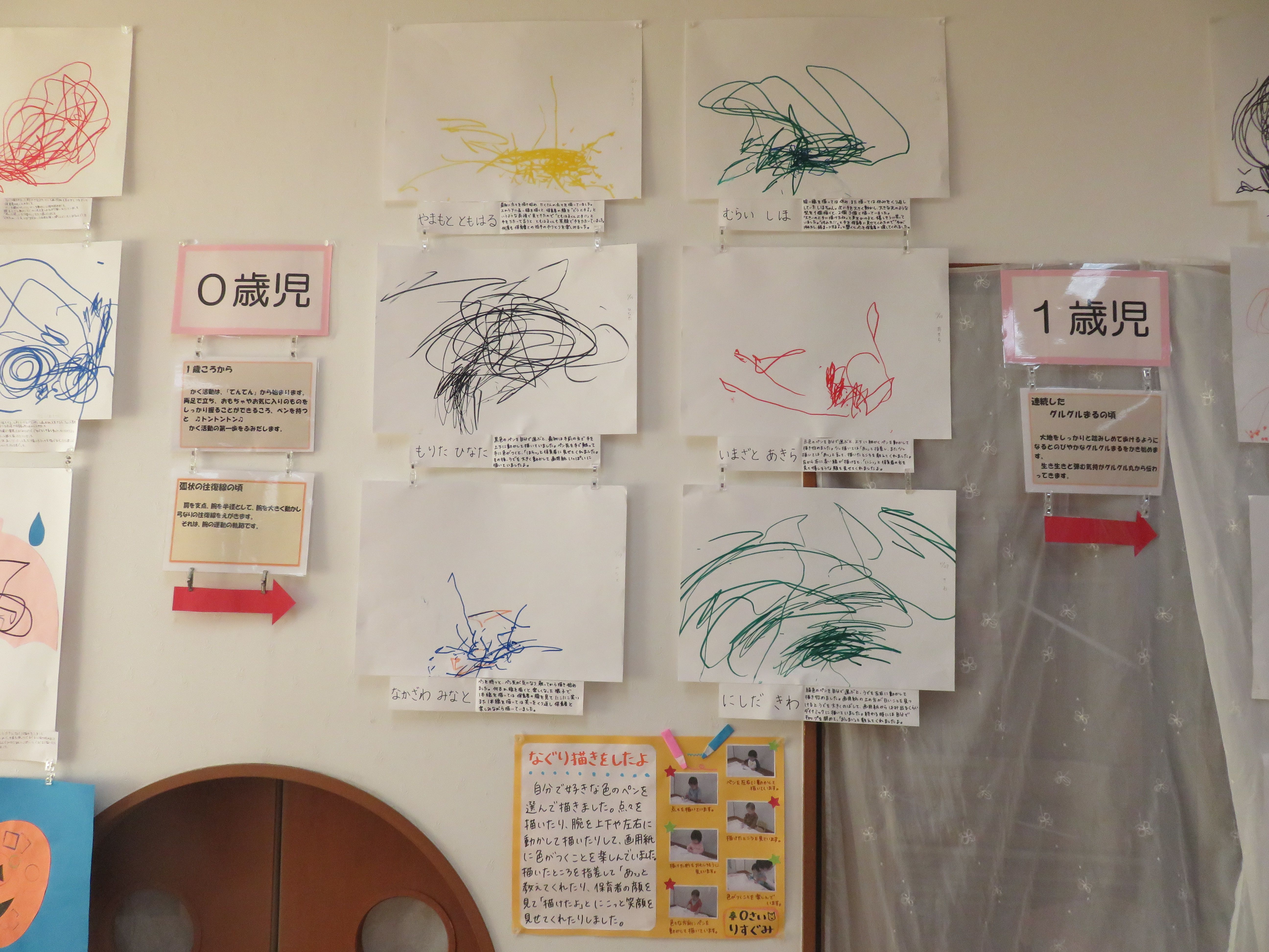 作品展の展示