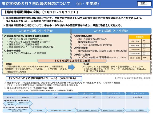 5月7日以降の対応について・オンライン学習支援について