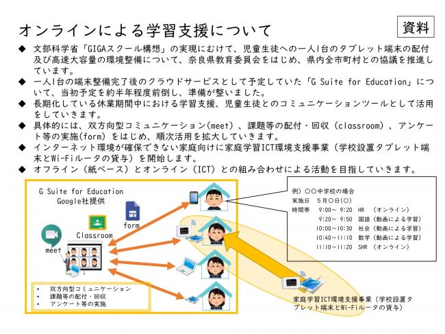 5月7日以降の対応について・オンライン学習支援について