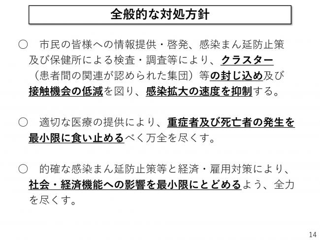 本市における新型コロナウイルス対策の現状について