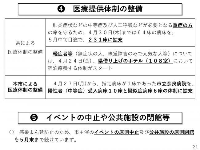 本市における新型コロナウイルス対策の現状について