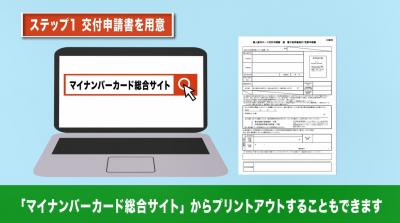 サイト 総合 マイ ナンバーカード マイナンバーカード総合ページ