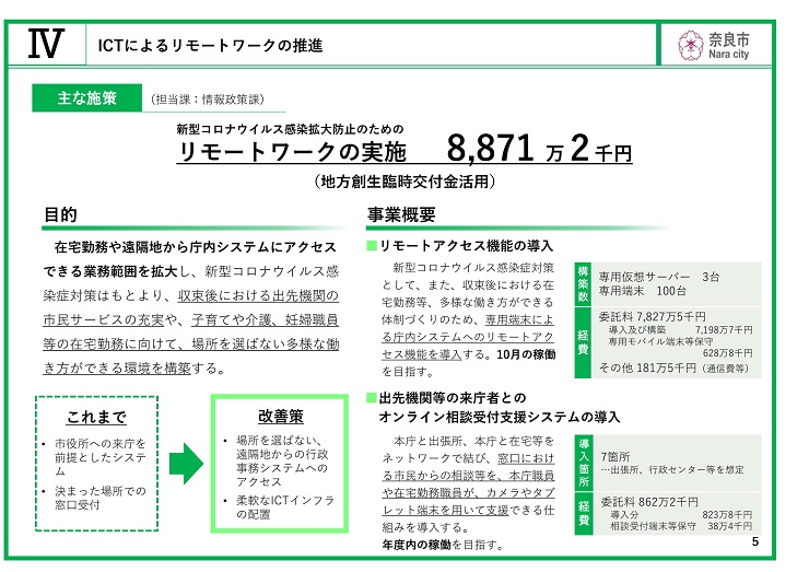 6月補正予算案説明資料