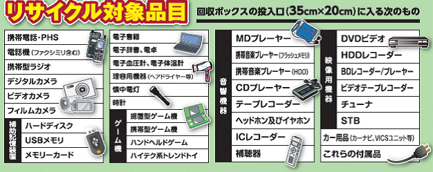 使用済み小型家電の回収にご協力ください 奈良市ホームページ