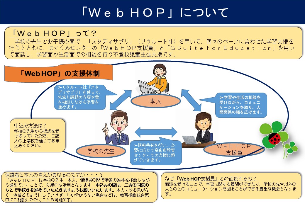 Web　HOP　イメージ画像