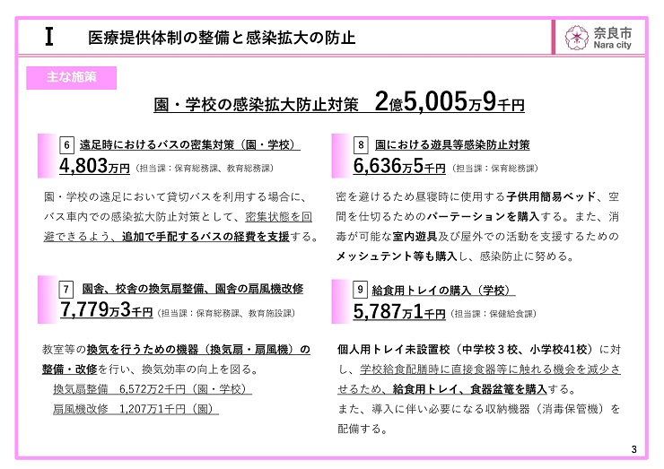 令和2年度 奈良市7月補正予算(案)説明資料