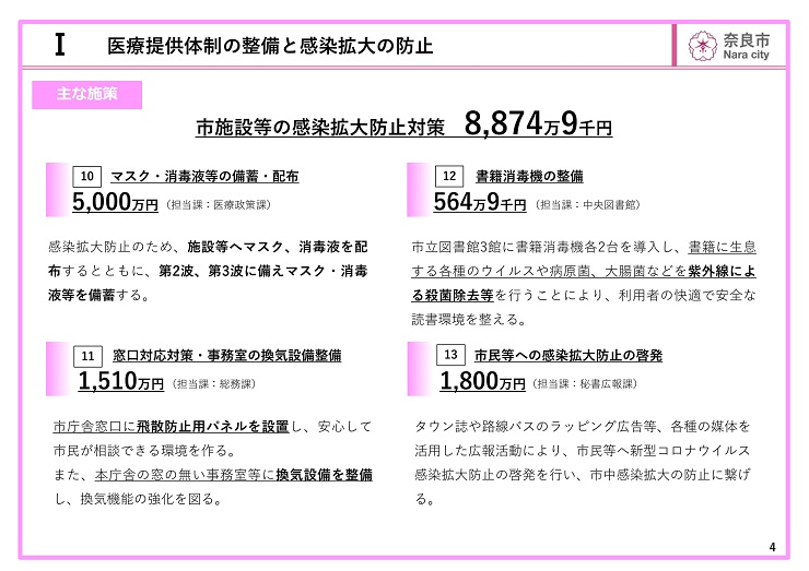 令和2年度 奈良市7月補正予算(案)説明資料