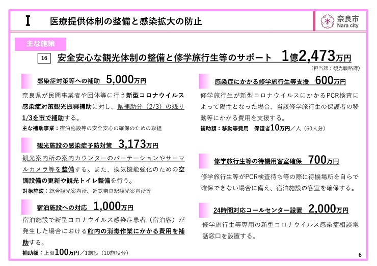 令和2年度 奈良市7月補正予算(案)説明資料