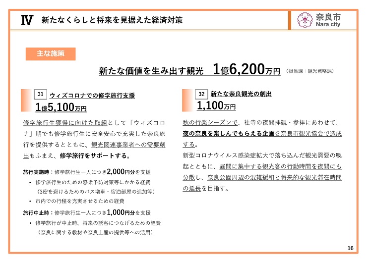 令和2年度 奈良市7月補正予算(案)説明資料