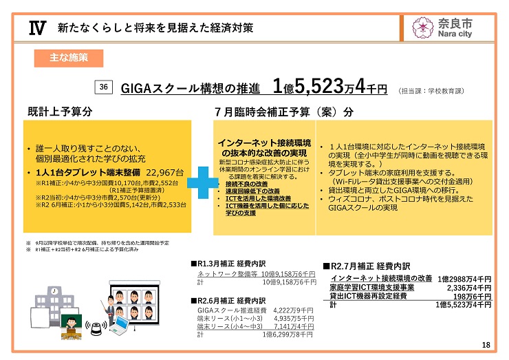 令和2年度 奈良市7月補正予算(案)説明資料