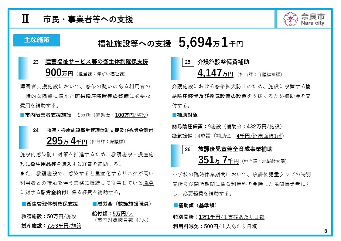 令和2年度 奈良市9月補正予算(案)説明資料