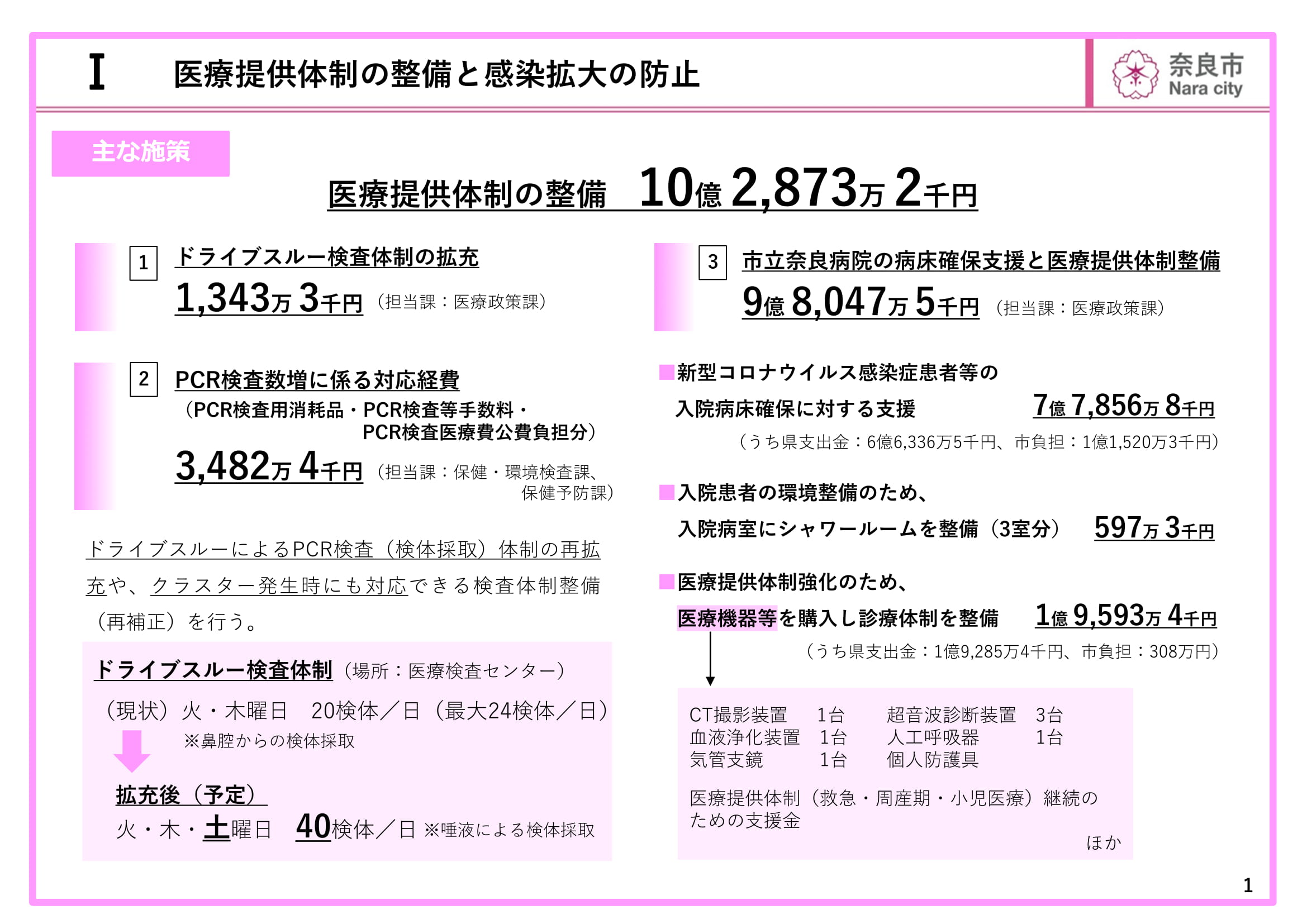 令和2年度 奈良市9月補正予算(案)説明資料