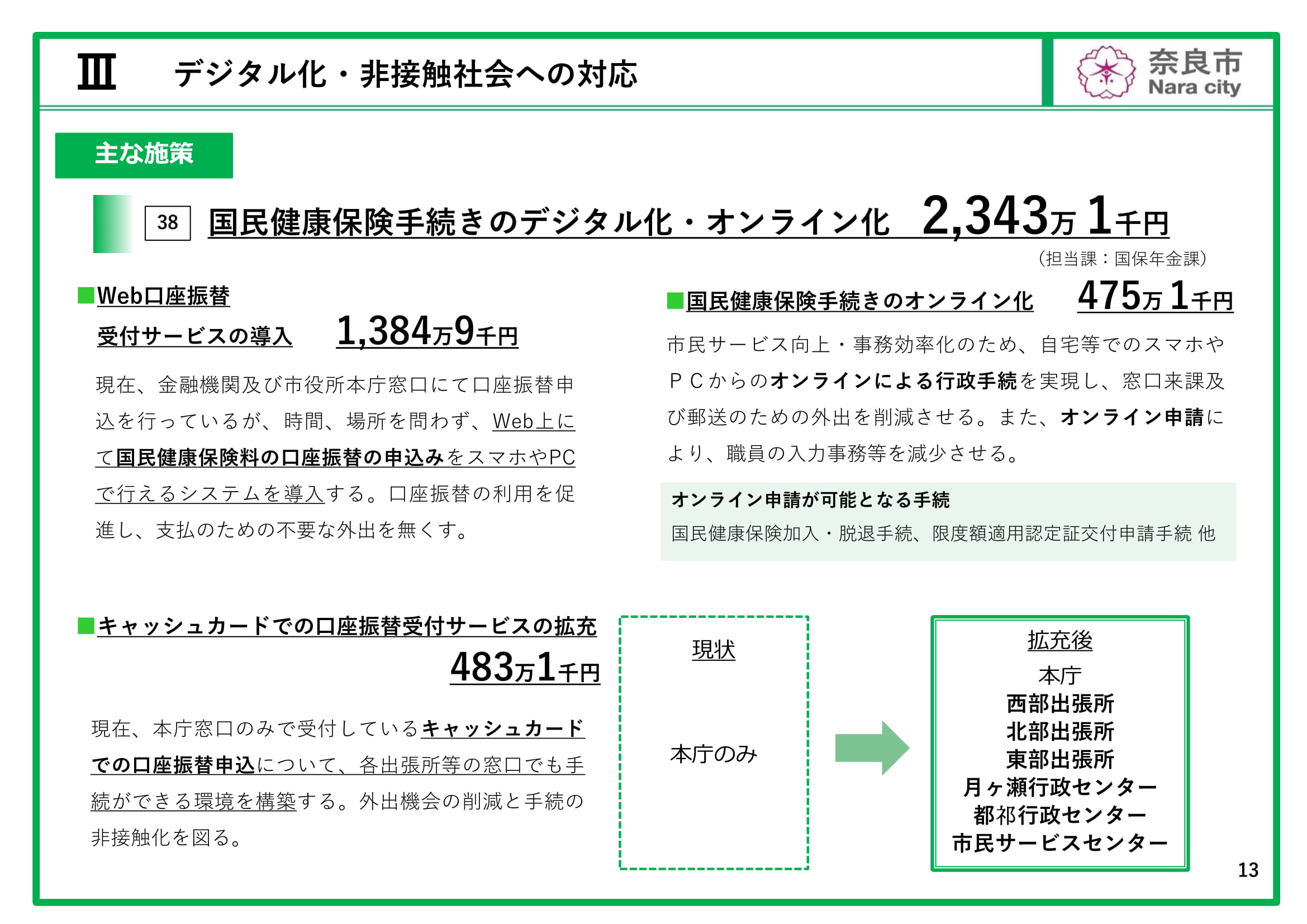 令和2年度 奈良市9月補正予算(案)説明資料