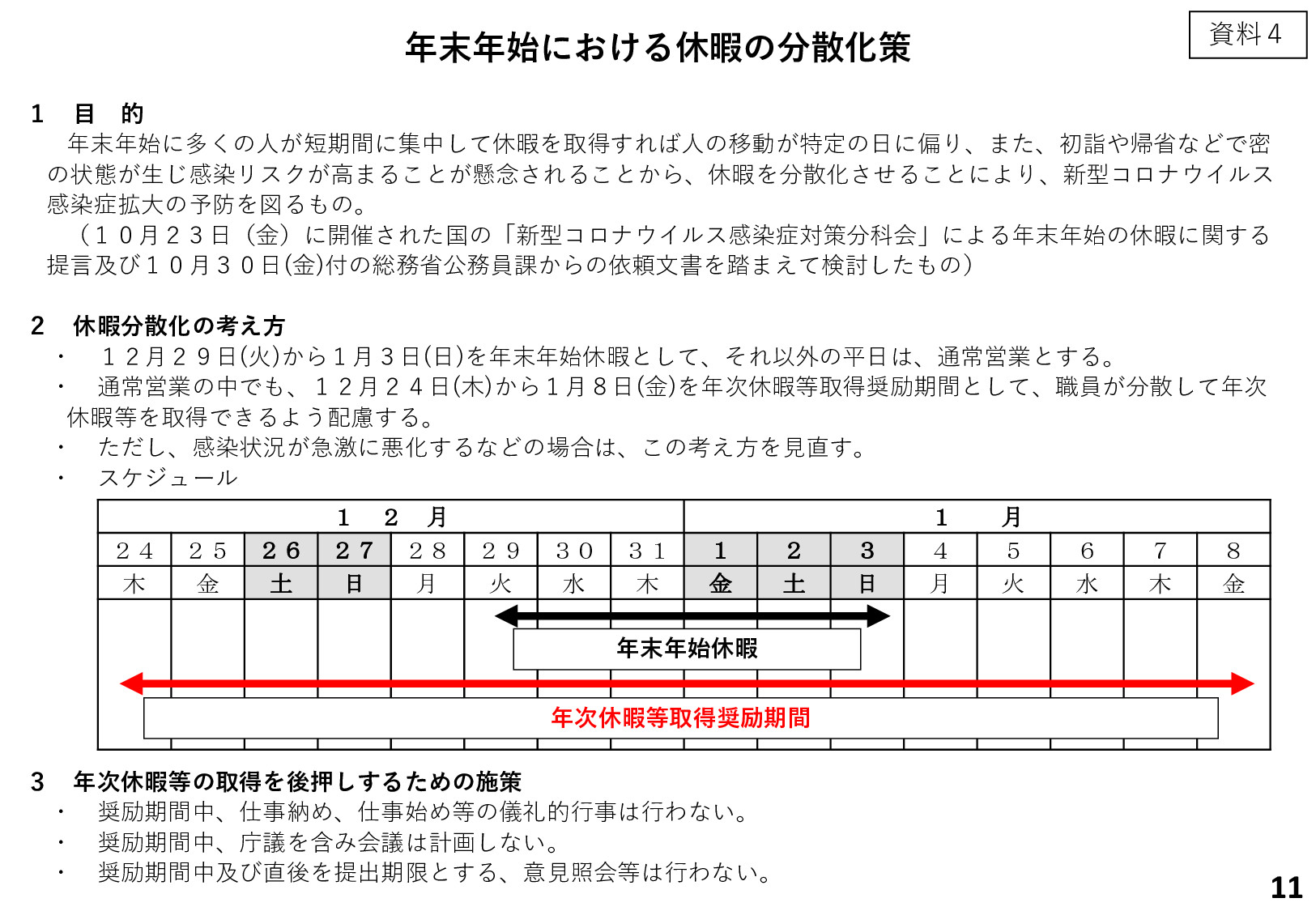 年末年始における休暇の分散化策