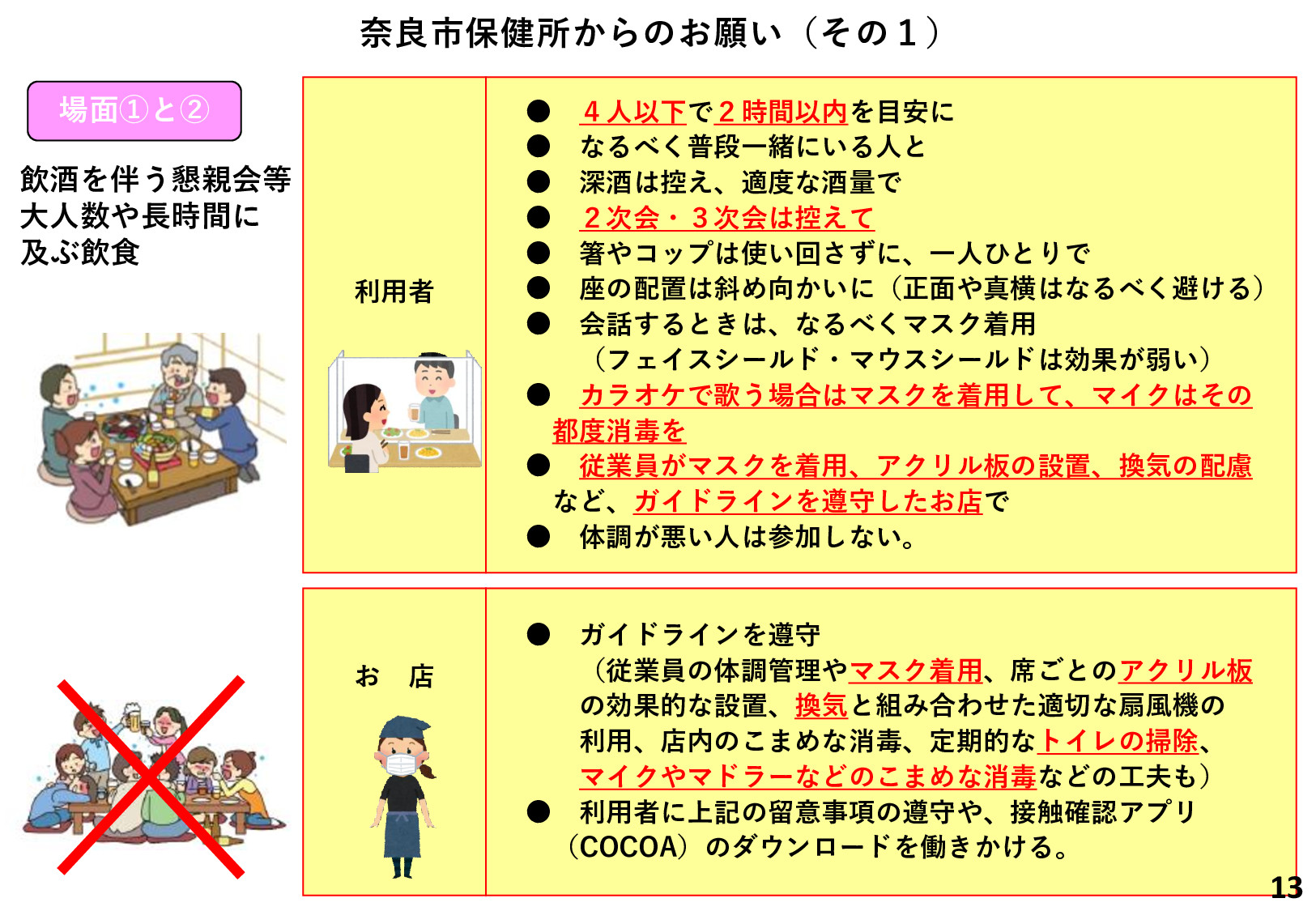 奈良市保健所からのお願い