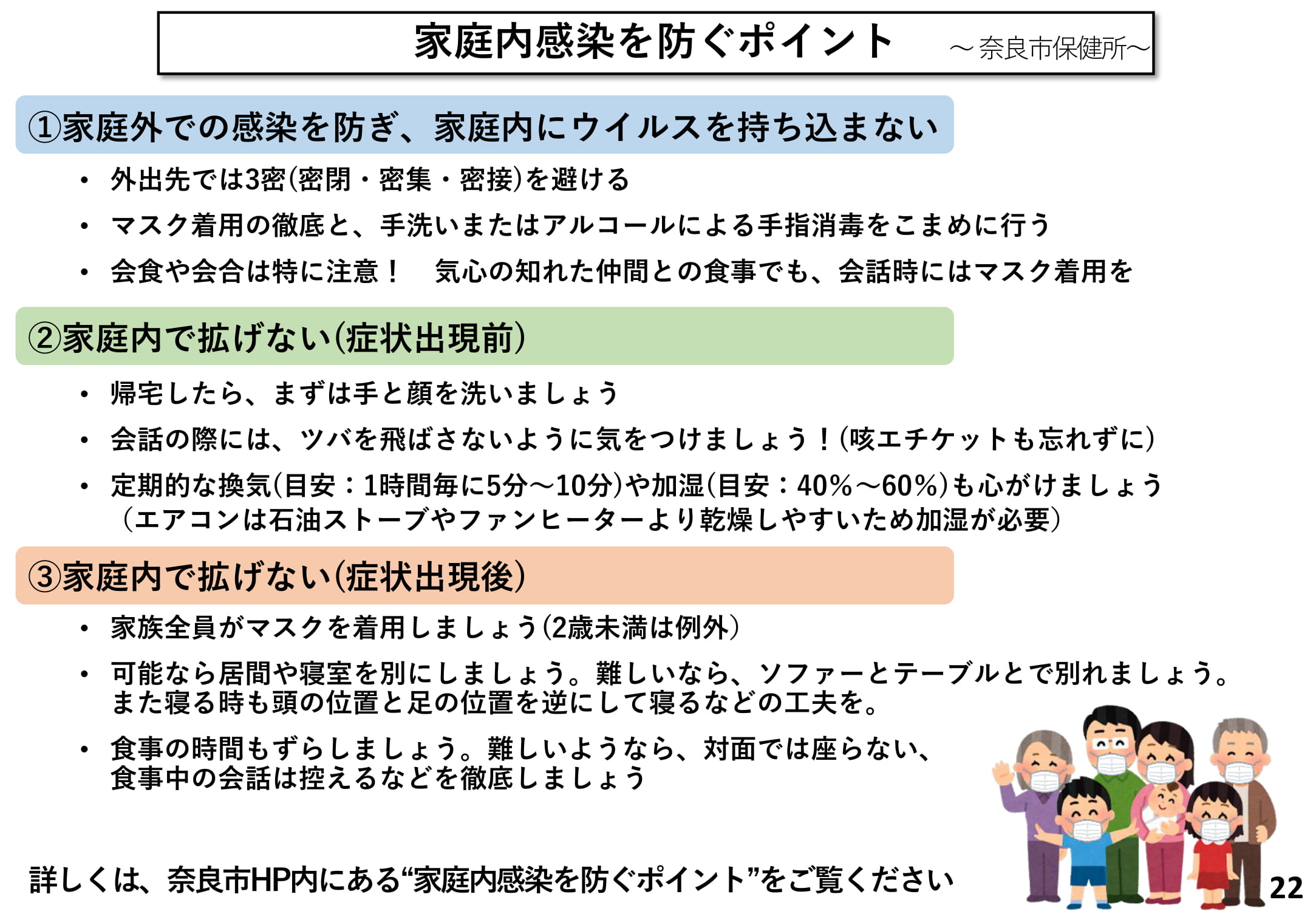 家庭内感染を防ぐポイント　～ 奈良市保健所～ 