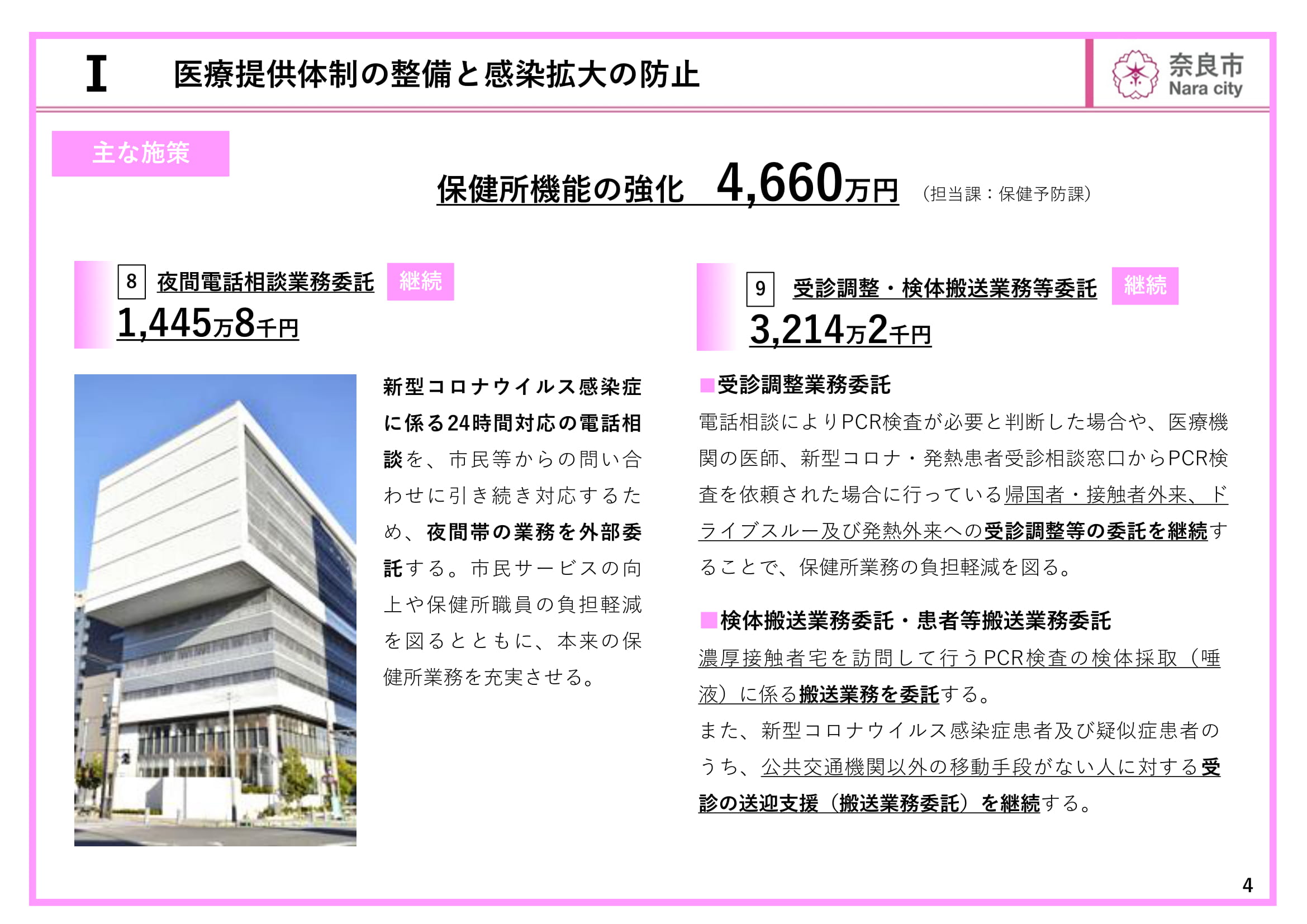 令和3年3月定例会 新型コロナウイルス感染症対応補正予算・当初予算（案）