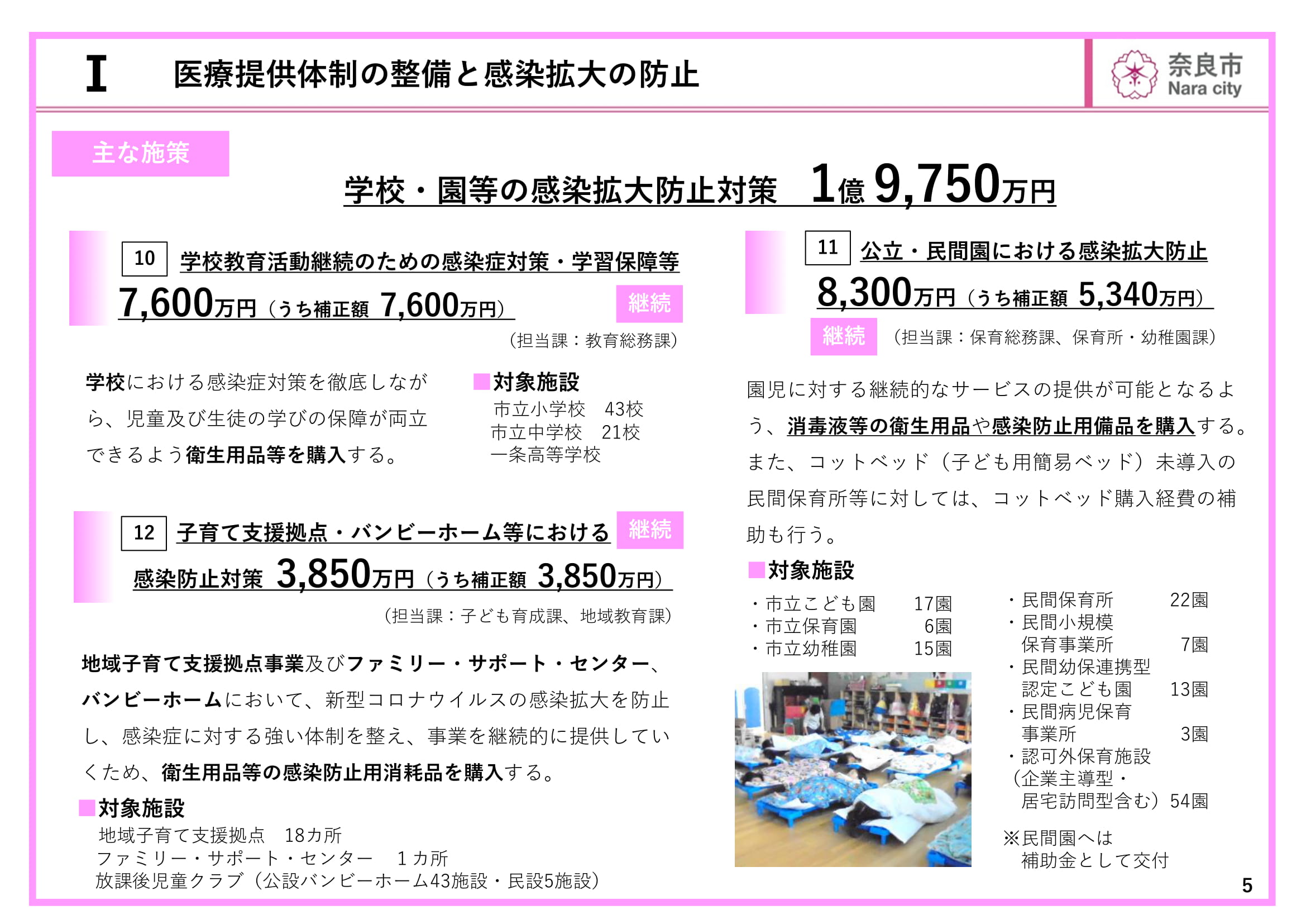 令和3年3月定例会 新型コロナウイルス感染症対応補正予算・当初予算（案）