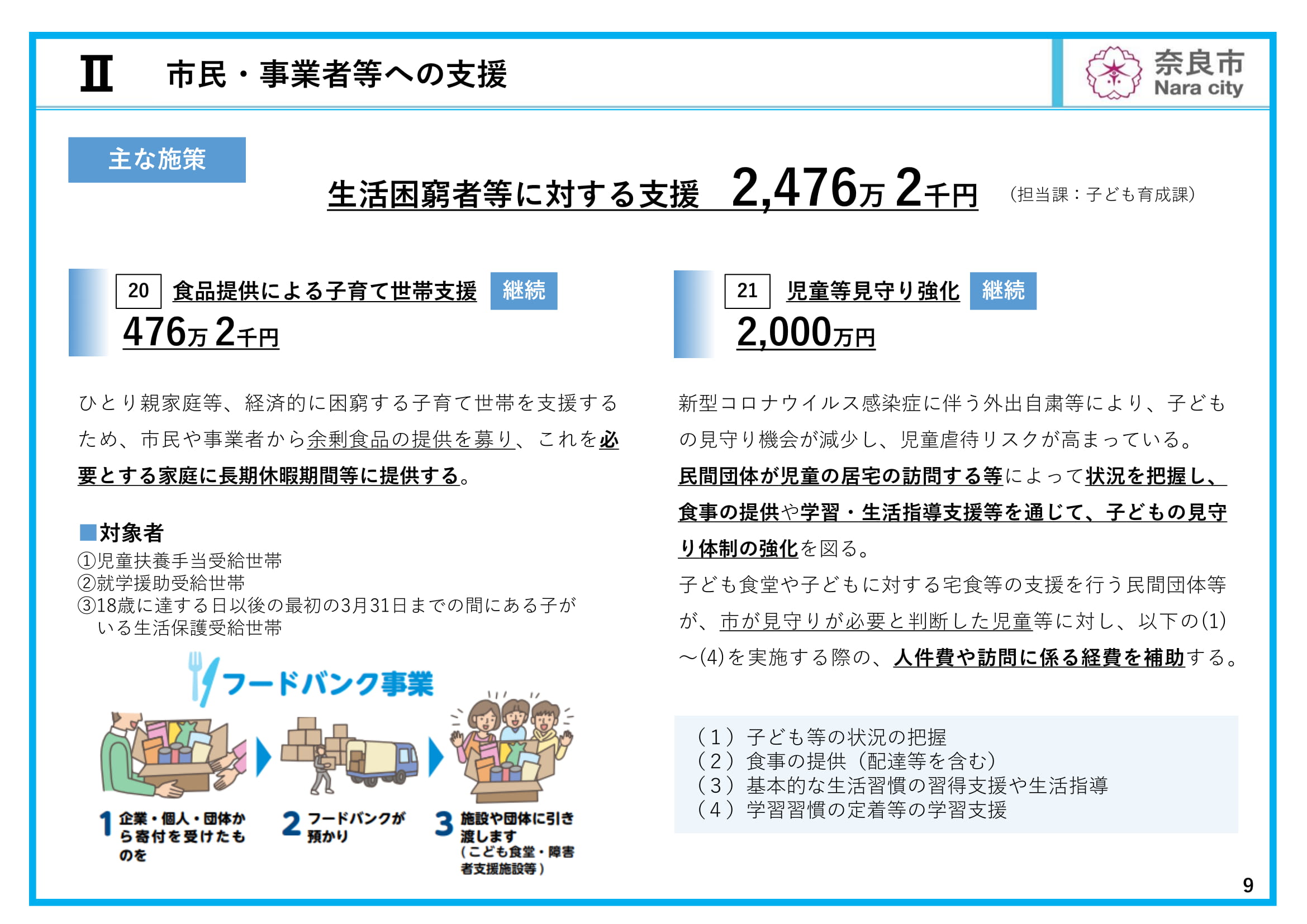 令和3年3月定例会 新型コロナウイルス感染症対応補正予算・当初予算（案）