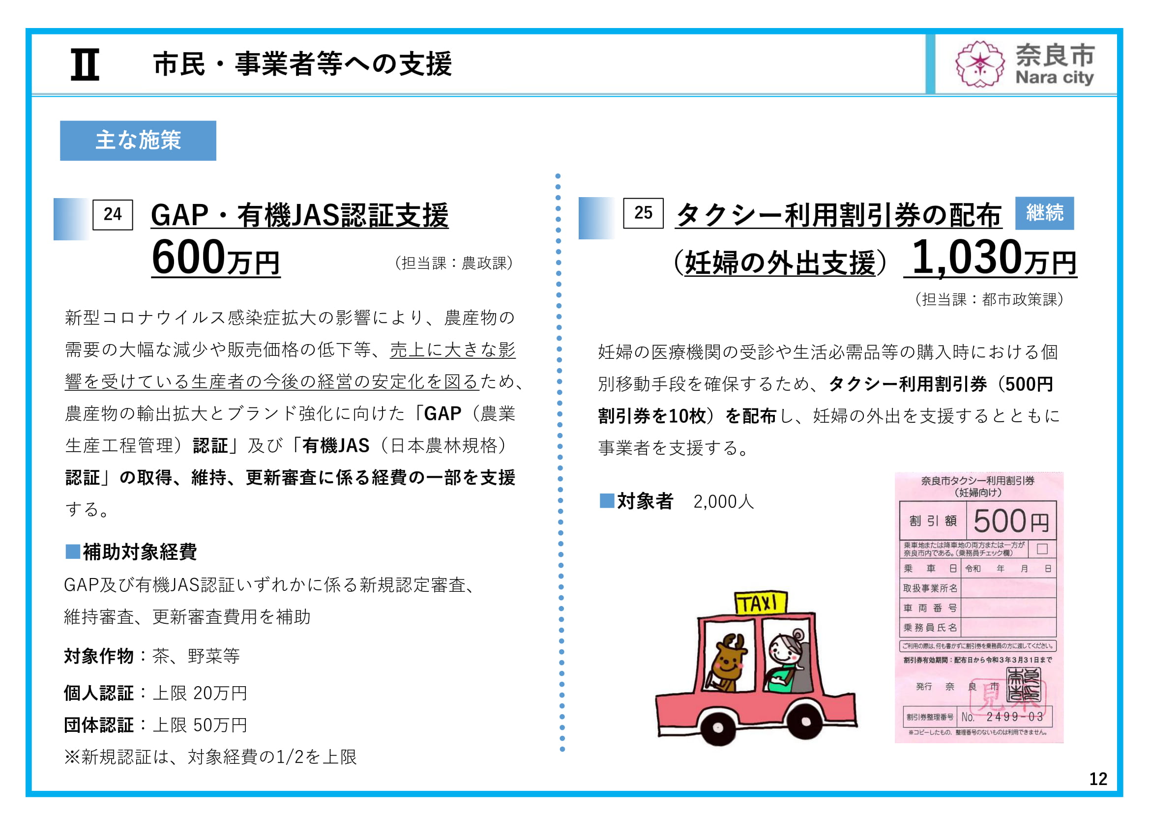 令和3年3月定例会 新型コロナウイルス感染症対応補正予算・当初予算（案）