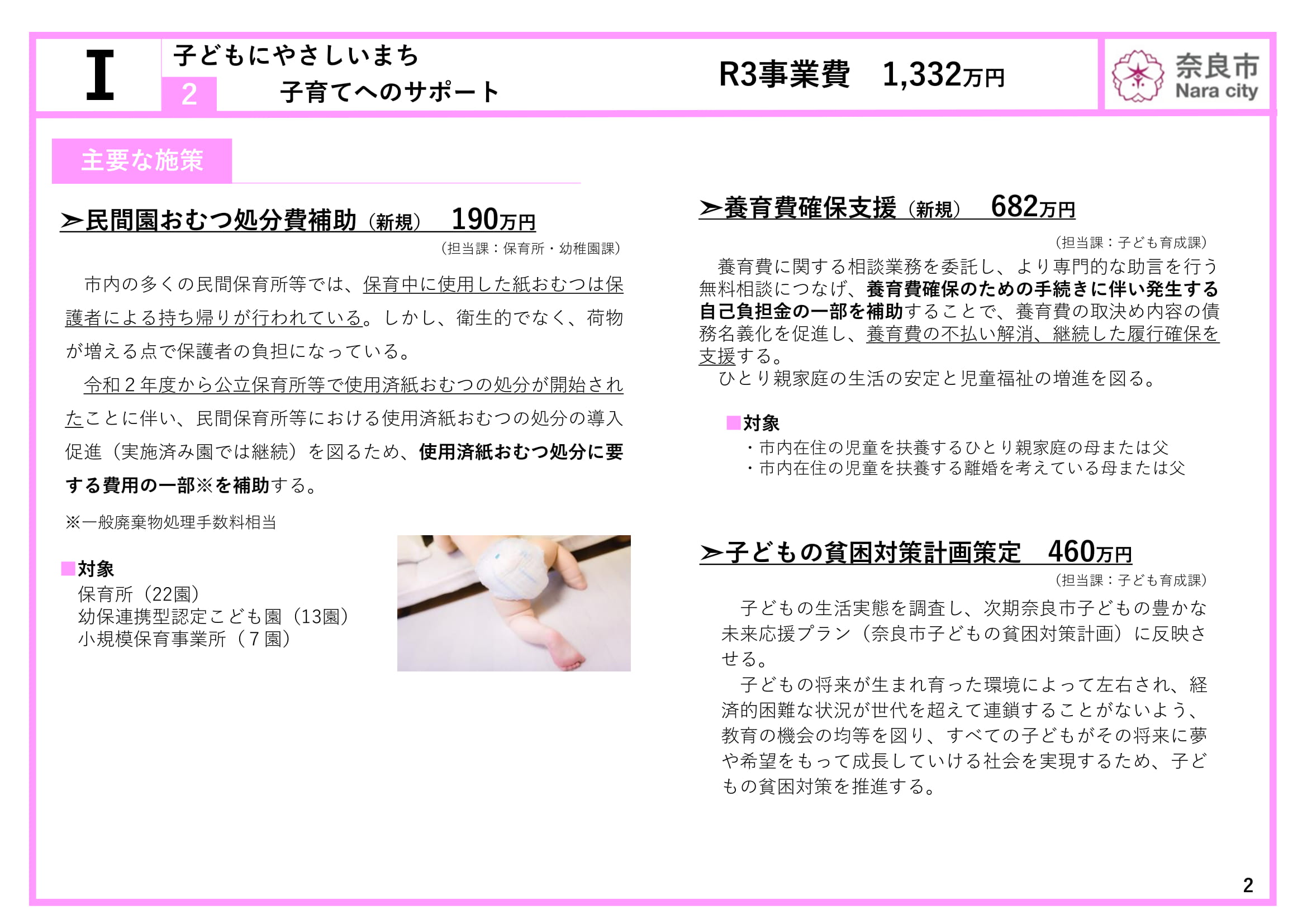 令和3年度当初予算（案） 主要な施策項目