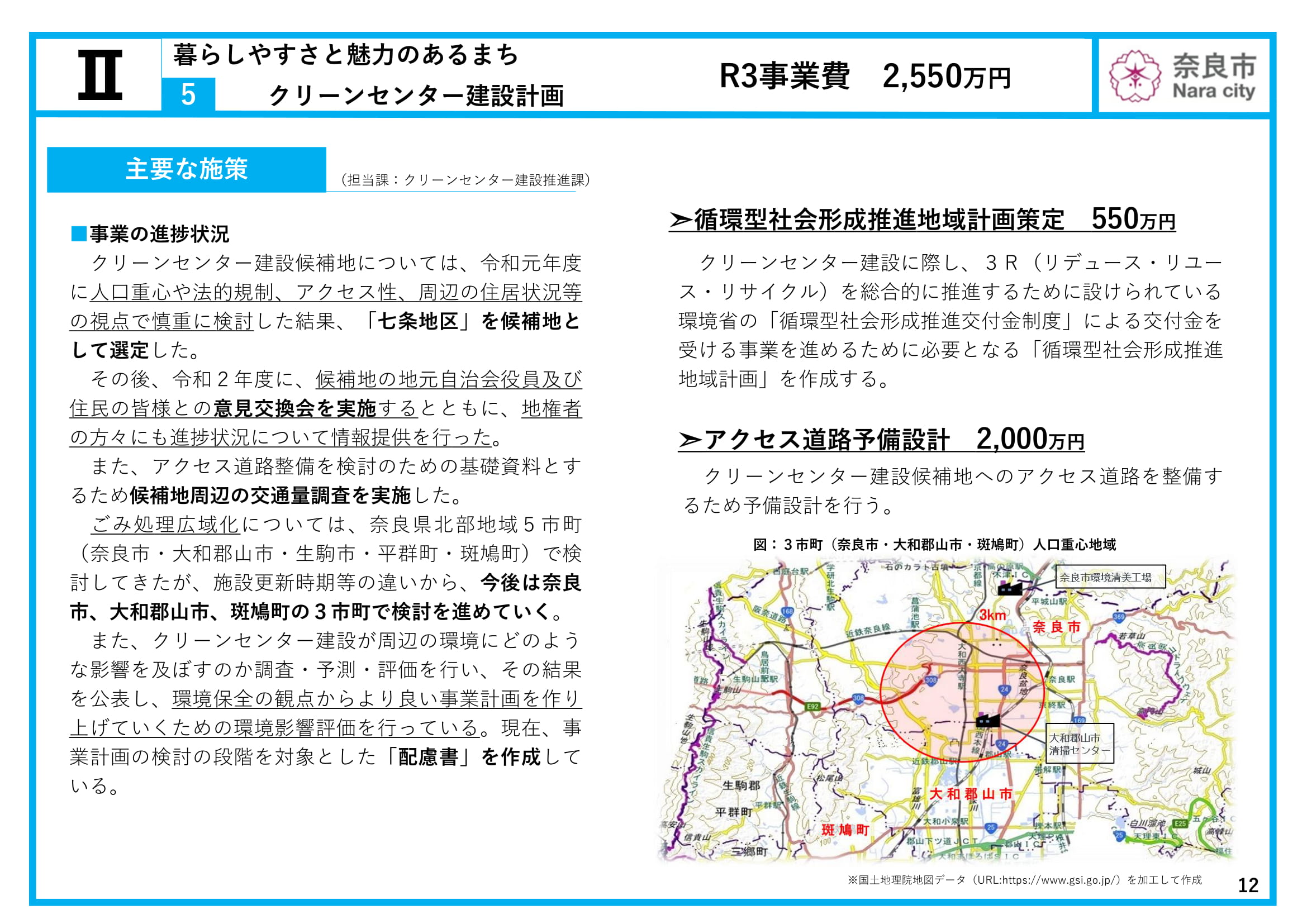 令和3年度当初予算（案） 主要な施策項目