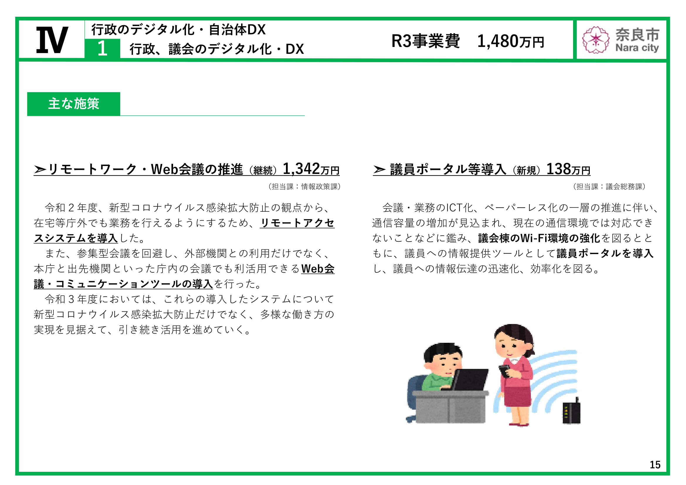 令和3年度当初予算（案） 主要な施策項目