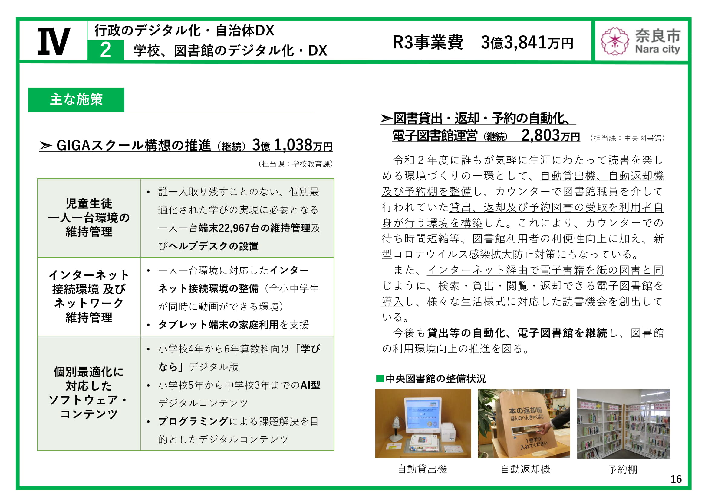 令和3年度当初予算（案） 主要な施策項目