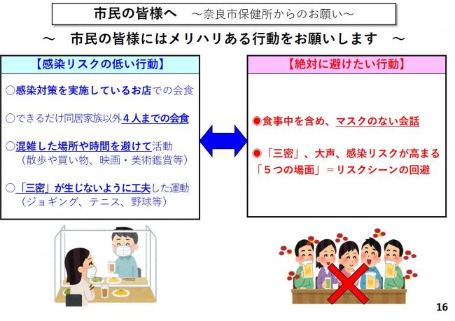 市民の皆様へ 奈良市保健所からのお願い