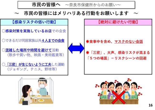 市民の皆様へ　奈良市保健所からのお願い