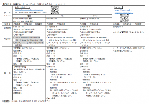 令和３年度版ヘルプデスク