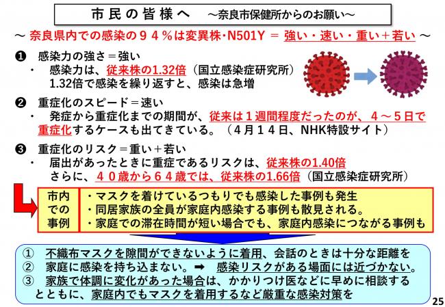 市民の皆様へ　～奈良市保健所からのお願い～