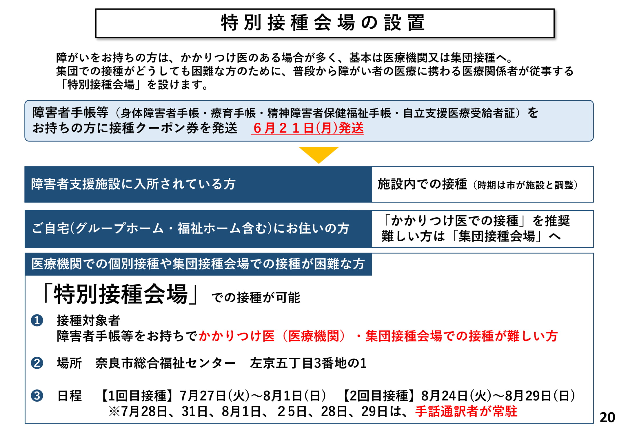 特別接種会場の設置