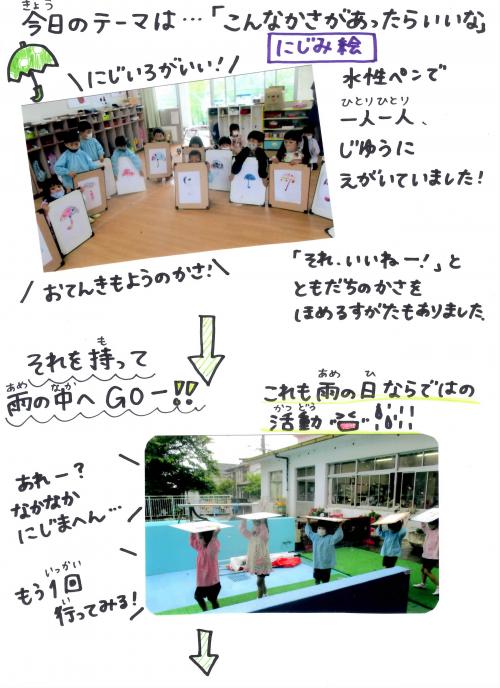 こんな傘あったらいいな1