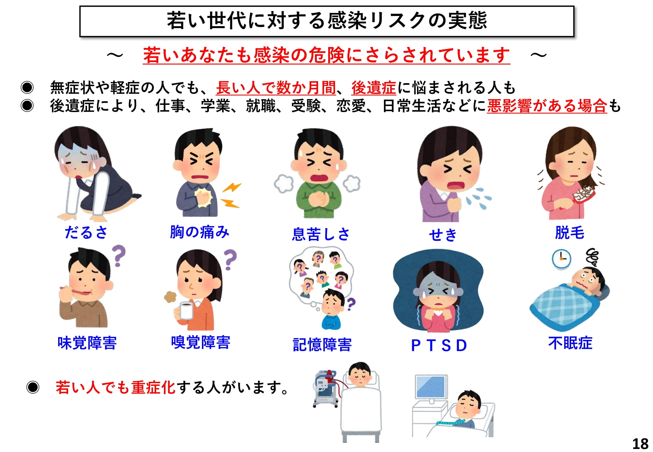 若い世代に対する感染リスクの実態